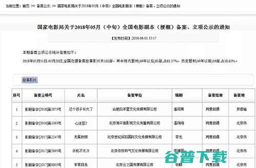 分享一些非常好用的政府网站 移动互联网 第15张