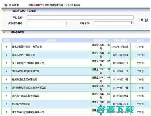 分享一些非常好用的政府网站 移动互联网 第12张